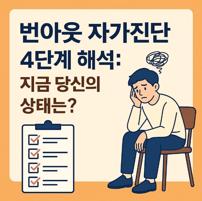 번아웃 자가진단 테스트 + 번아웃 증후군 4단계 해석