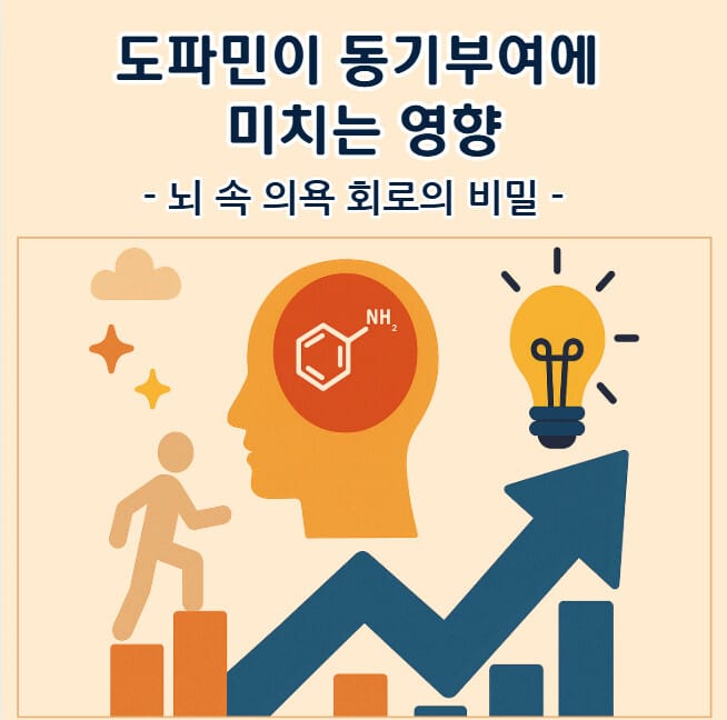 도파민이 동기부여에 미치는 영향
